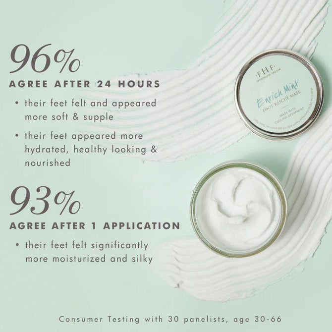 Enrich Mint® Foot Rescue Mask