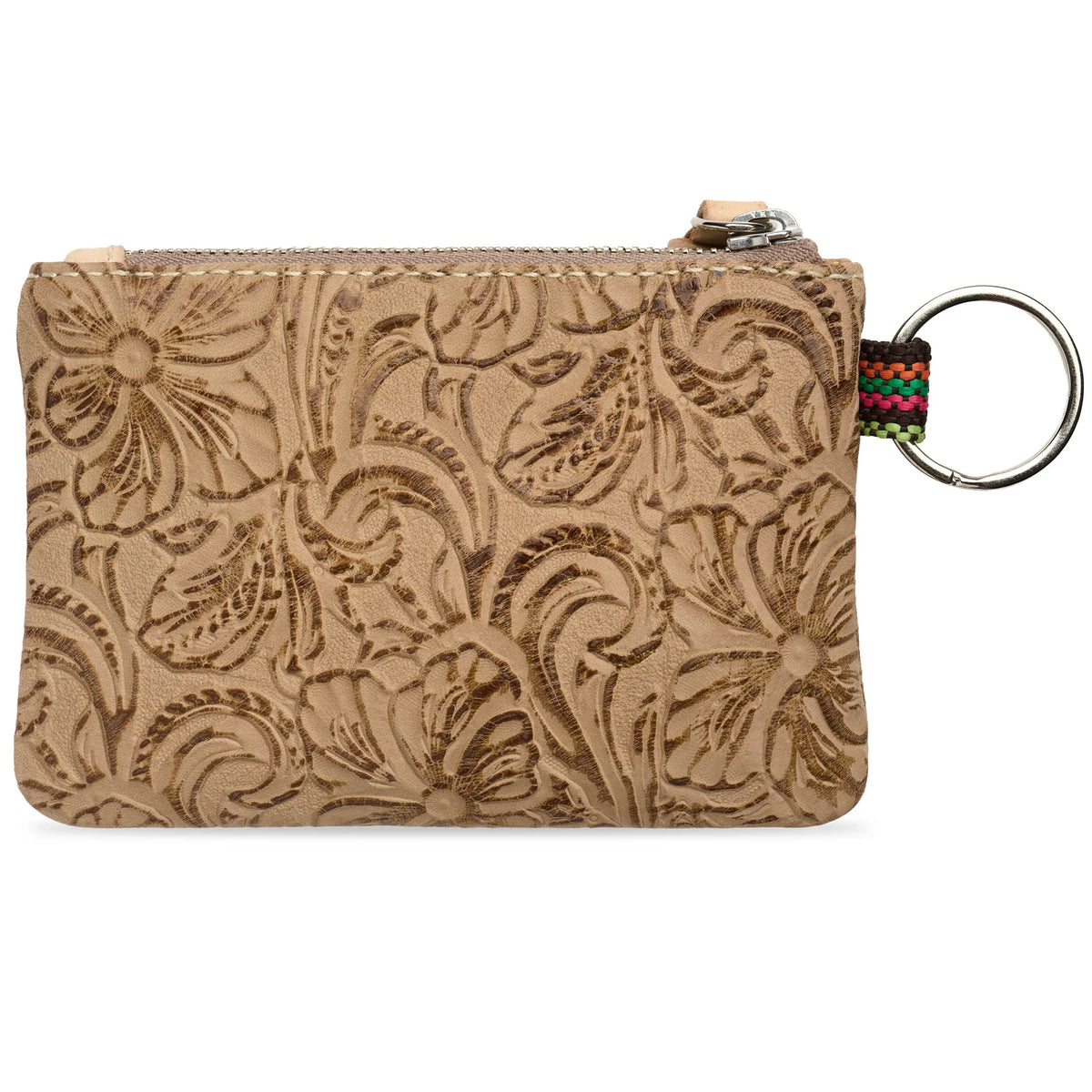 Lawton Pouch